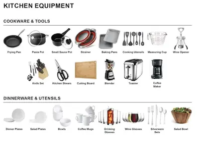 a page of a kitchen equipment website with illustrations of appliances at 60 Guests Luxury South Beach Private Estate in Miami Beach