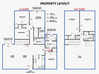 a floor plan of a property layout at Tropical Oasis 6BR & 4BR Villa Heated Pool & Billiard Room in Hollywood
