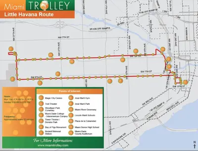 a map of the lille transporter route at B1 Best Value on Private Bedroom with Private Bathroom in Little Havana, Miami in Miami