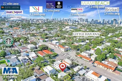 an image of a map of the city of melbourne at Private Suite At Villa Verde Miami in Miami