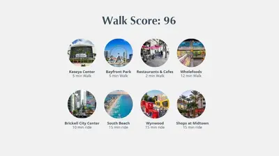 a screenshot of the walk score page of the walk score website at MVR - 5-Star Resort Pool & Private Balcony in Miami