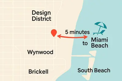a map of the mouth of a beach at Prime Location Home W BBQ & Free Parking in Miami