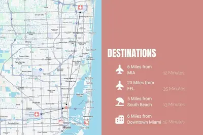 a detailed map of the usa with distances at Urban Retreat - Location Pool Gym & Parking in Miami