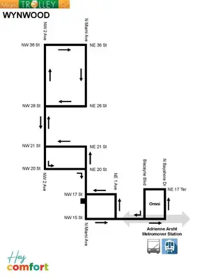 a schematic diagram of the experimental apparatus at 1BR Little Havana Apt stepts to Calle 8 in Miami